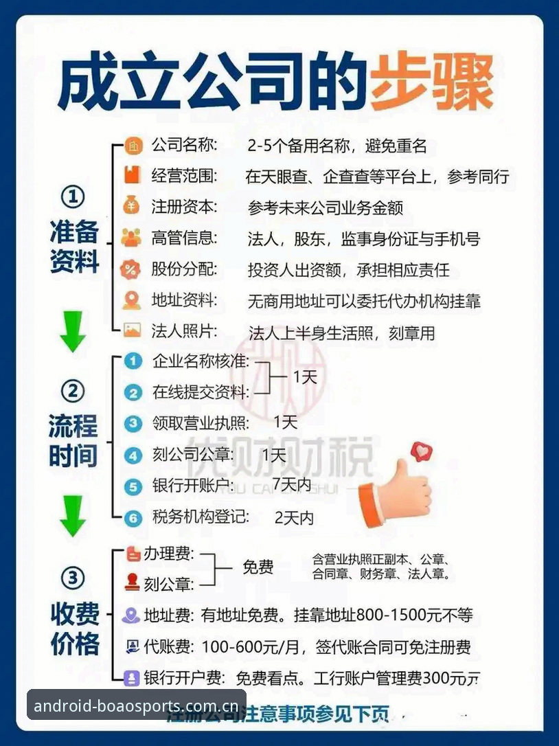 博澳体育注册教程 博澳体育注册教程 vs 其他平台注册流程:哪个更省心?老用户实测分享